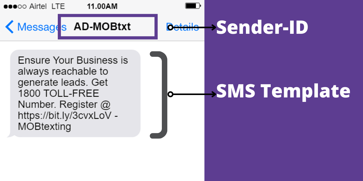 How-to-add-registered-Sender-ID-and-Template-on-MOBtexting-portal?